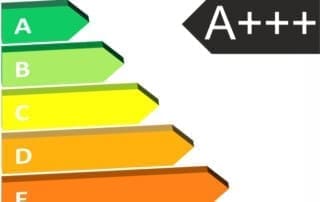 Ressourcen Energiesparende Robotertechnik